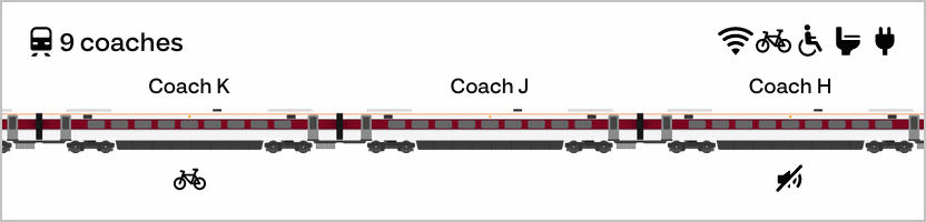 An LNER 9 car Azuma with the cycle and quiet coach locations