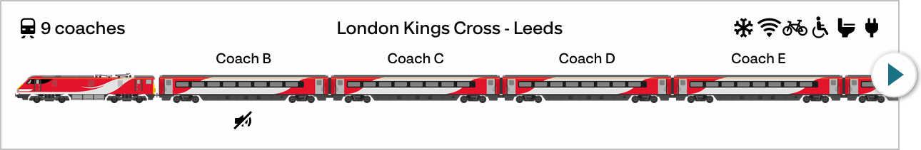 Know Your Train diagram of an LNER Electra from London Kings Cross to Leeds, with a subsequent formation change