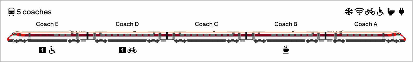 Know Your Train diagram of a 5 car Azuma train with first class leading