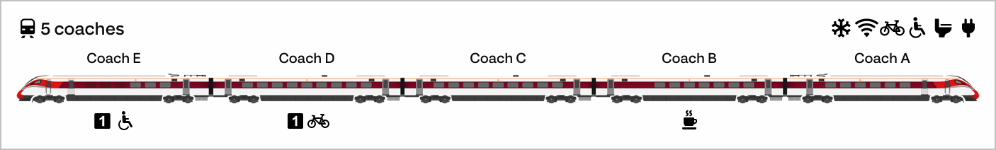 Improvements to Know Your Train