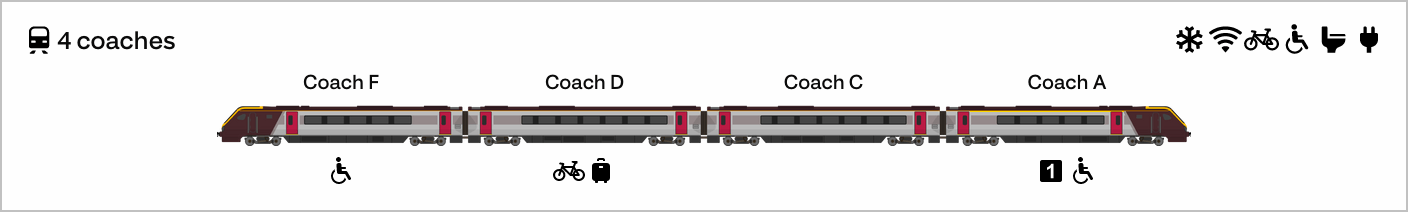 Know Your Train diagram of a 4 car Voyager train with first class trailing