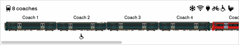 Class 387 ‘Know Your Train’ diagram