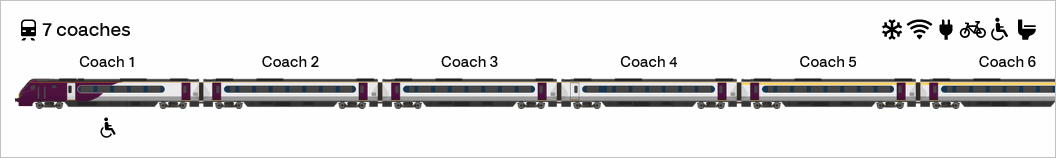 Class 222 ‘Know Your Train’ diagram