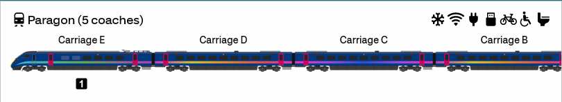 Class 802 Paragon ‘Know Your Train’ diagram